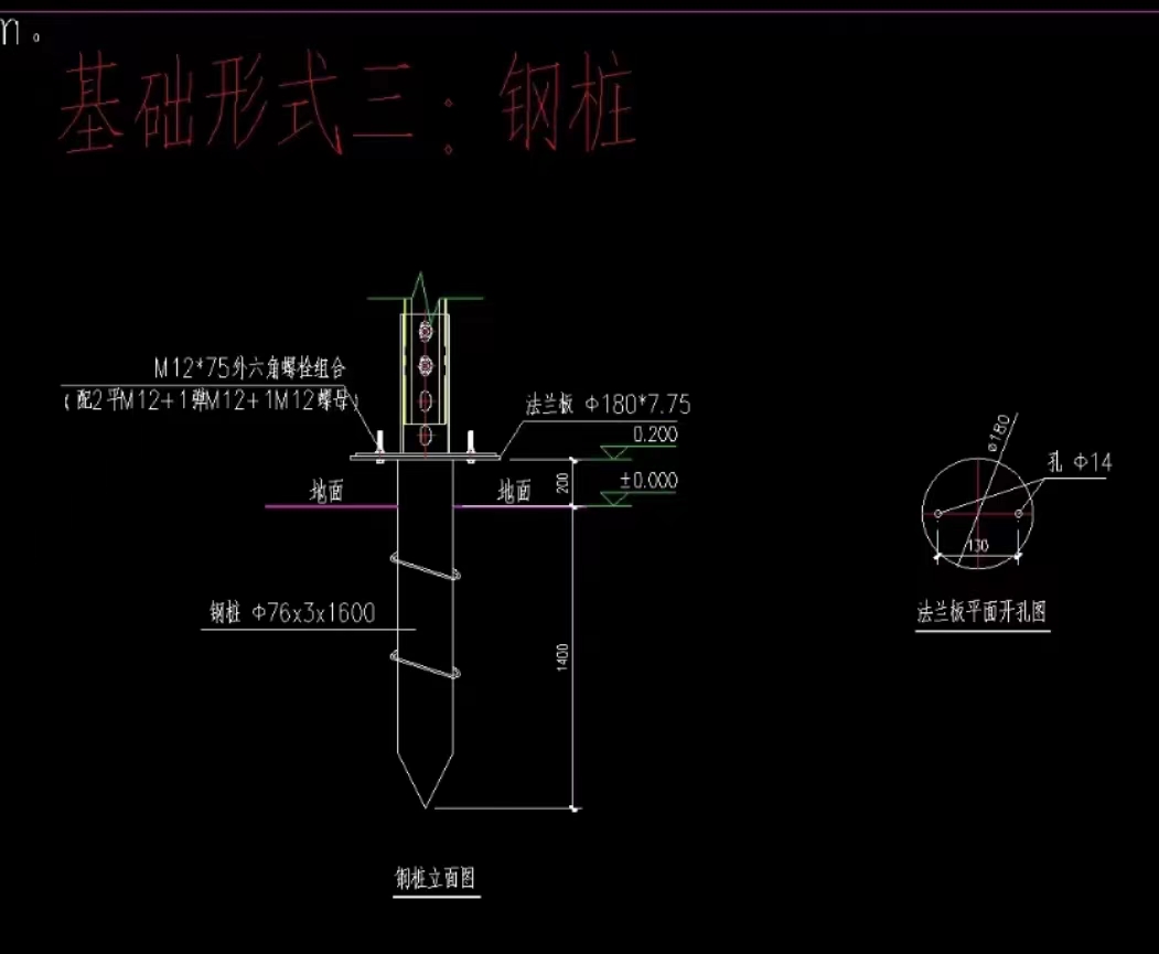 流體管是什么？